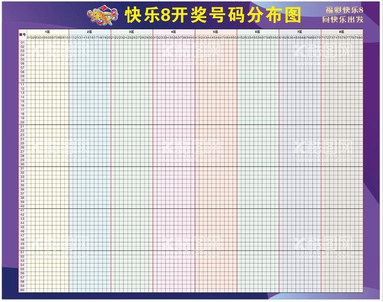 编号：71001611180436404599【酷图网】源文件下载-快乐8开奖号码分布图