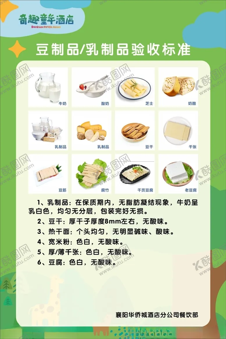 编号：99418301271645489270【酷图网】源文件下载-厨房食物验收标准
