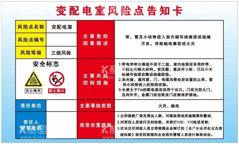 编号：19646911200949173100【酷图网】源文件下载-变配电室风险点告知卡