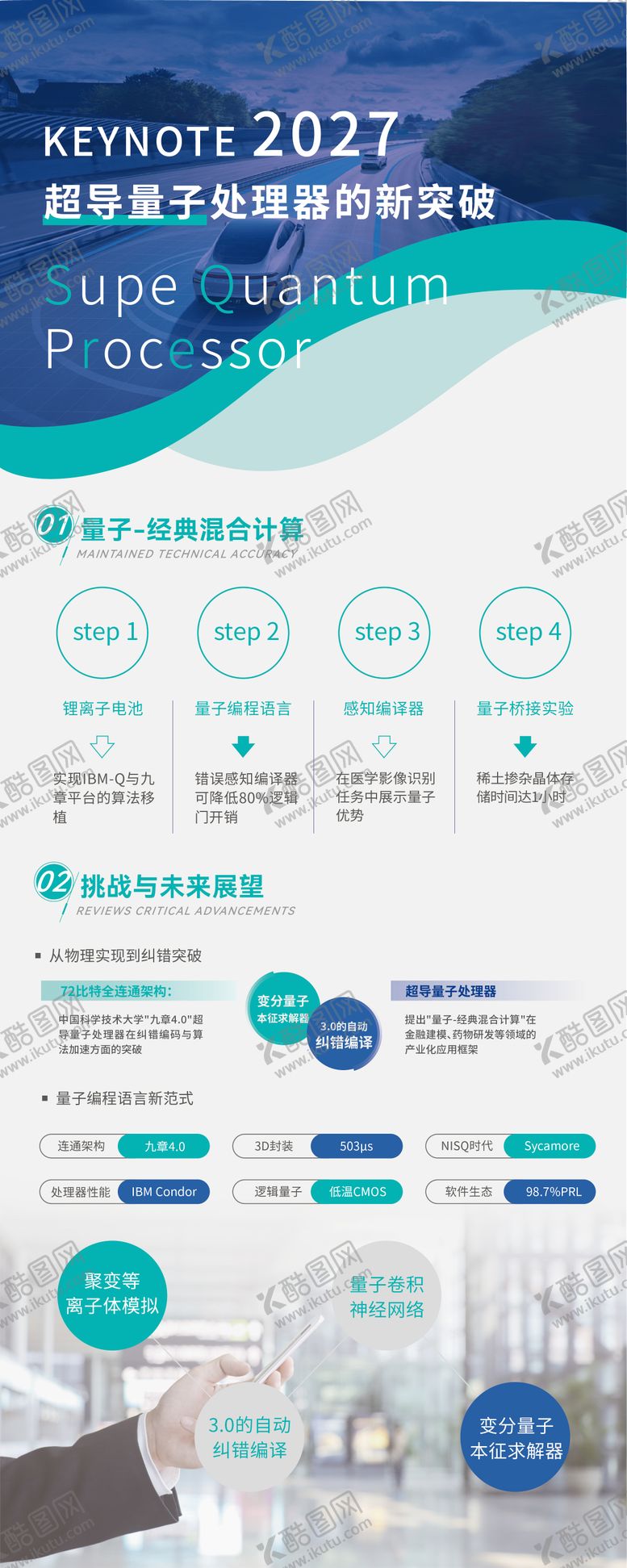 编号：11121201041952295572【酷图网】源文件下载-公司商务宣传展架邀请函论坛易拉宝