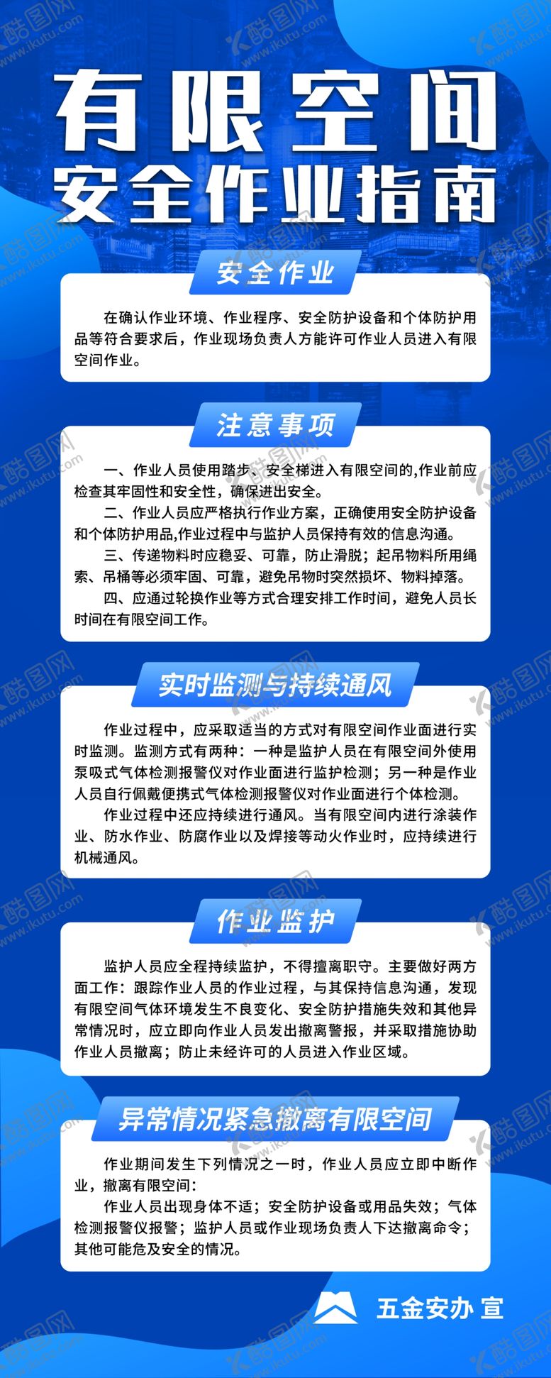 编号：31236412100741594420【酷图网】源文件下载-有限空间指南