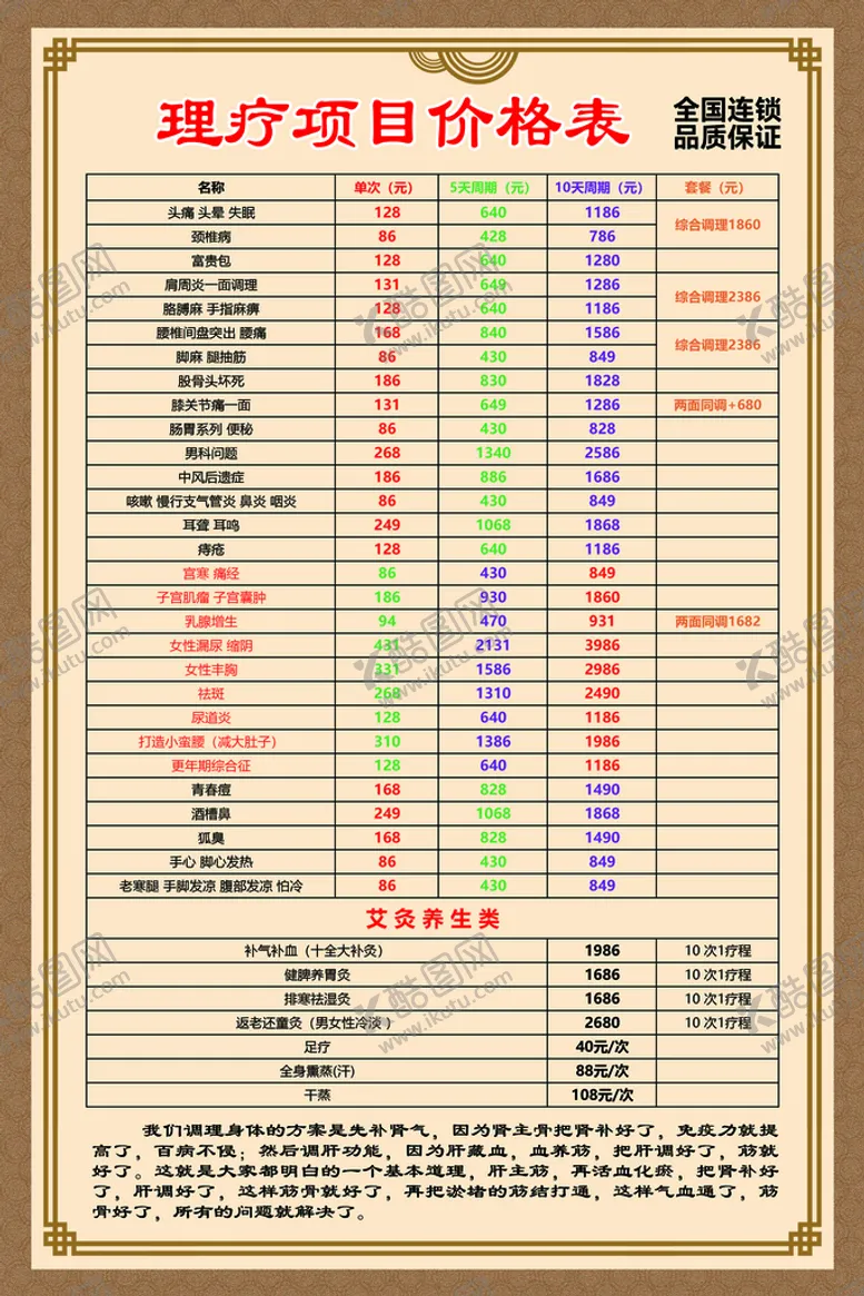 编号：50637209261343552974【酷图网】源文件下载-理疗项目价格表