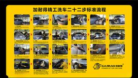 汽车美容精洗标准流程