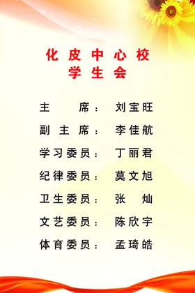 学生会 展板