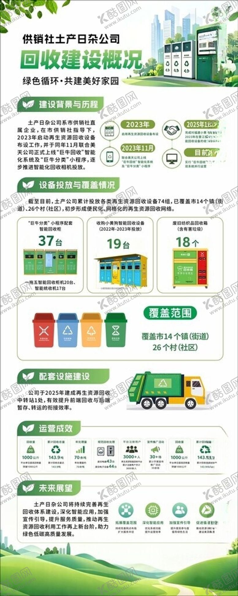 编号：30883905280841532613【酷图网】源文件下载-绿色环保能源展架