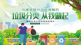 垃圾分类宣传场景展示