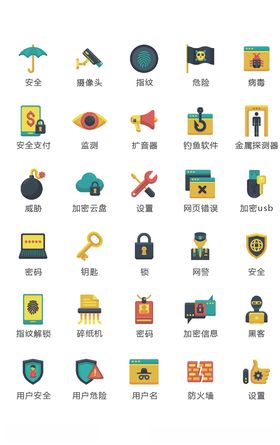 网页小图标