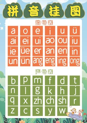 幼儿识字挂图
