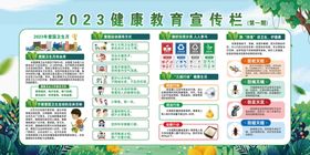 2023健康教育宣传栏