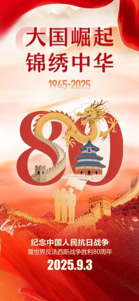 93大阅兵抗日战争胜利80周年海报