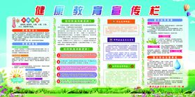 健康教育宣传栏