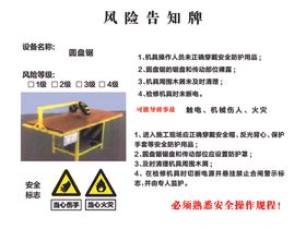 圆盘锯风险告知牌