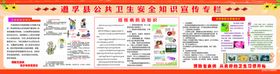 公共卫生知识宣传