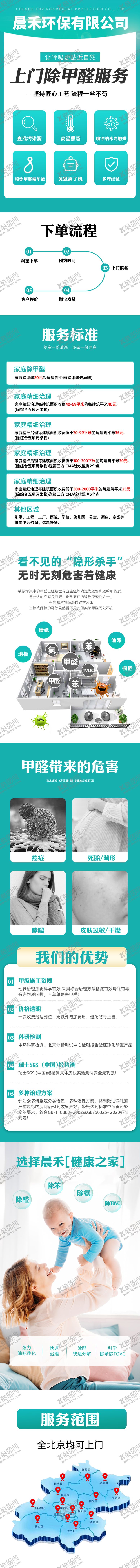 编号：96717510130512521392【酷图网】源文件下载-上门服务详情页