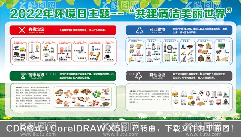 编号：24930410170521451849【酷图网】源文件下载-2022年世界环境日宣传展板图