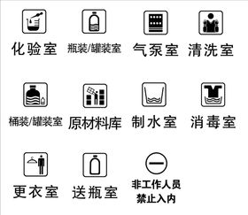 设备间门牌标识矢量