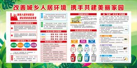 人居环境宣传栏