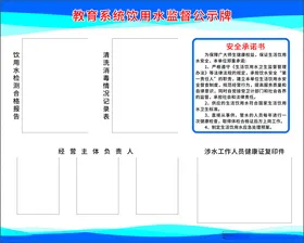 教育系统饮用水监督公示牌