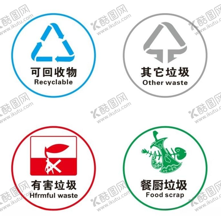 编号：11181307042101317430【酷图网】源文件下载-矢量垃圾分类图标