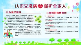 世界艾滋病日艾滋病海报艾滋