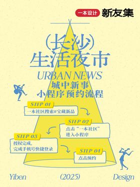 商圈市集活动海报