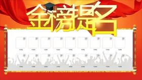金榜题名喜报海报学校喜报展板好消息高考