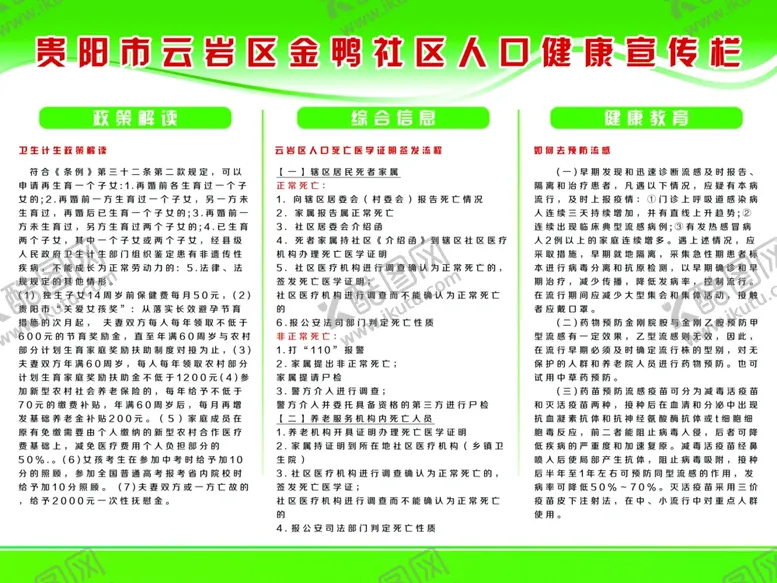 编号：60366805032045544331【酷图网】源文件下载-健康宣传栏
