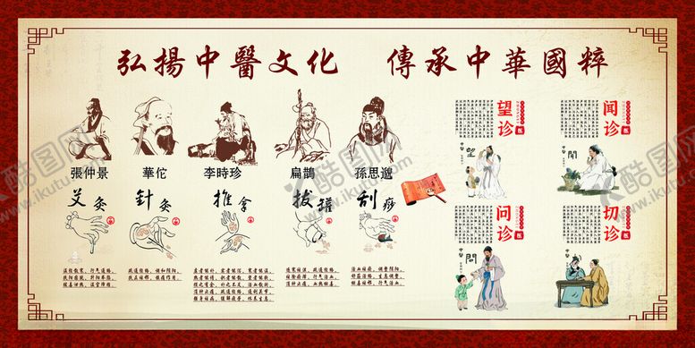 编号：43519412100350364357【酷图网】源文件下载-中医展板