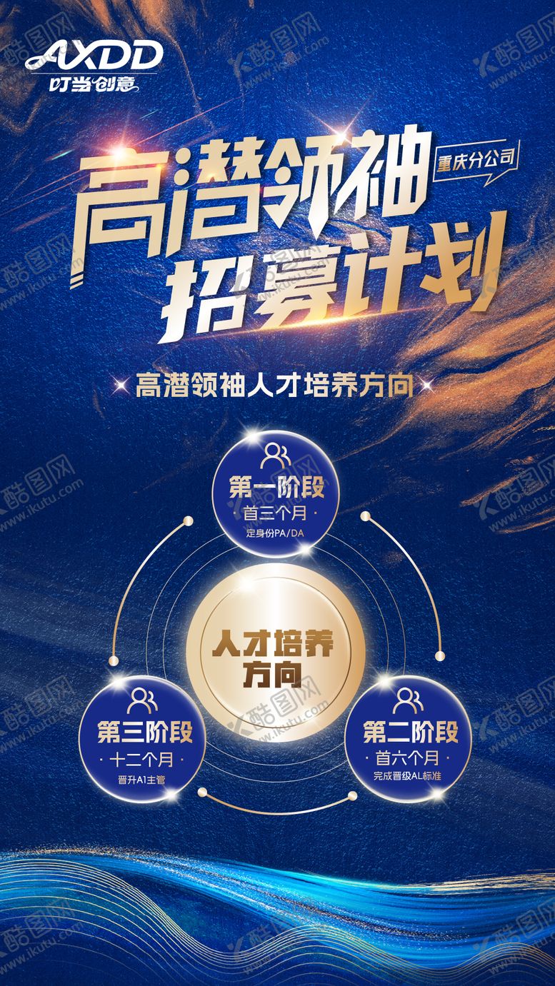 编号：42954005222117063329【酷图网】源文件下载-蓝色蓝金大气金融招募招聘海报