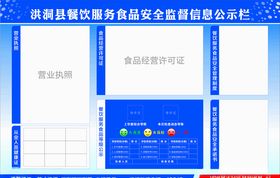餐饮服务食品安全监督公示栏