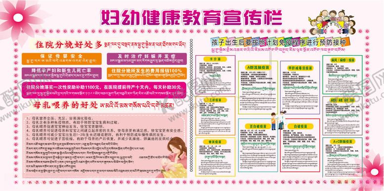 编号：91679410030052376114【酷图网】源文件下载-妇幼健康教育宣传栏