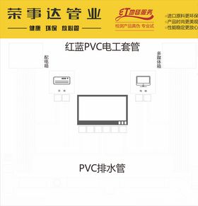 制动系统刹车管路清洗