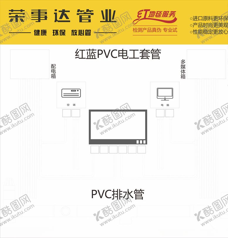 编号：88062407121422499931【酷图网】源文件下载-荣事达管路图