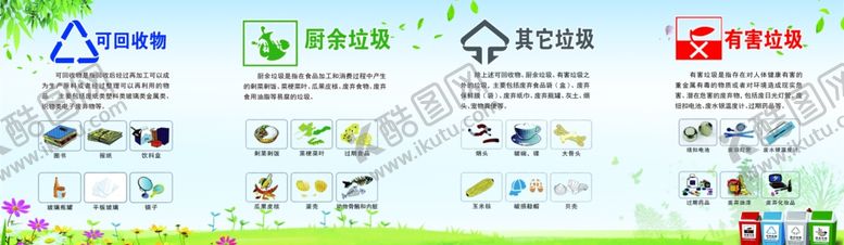 编号：54418806261646087367【酷图网】源文件下载-垃圾分类