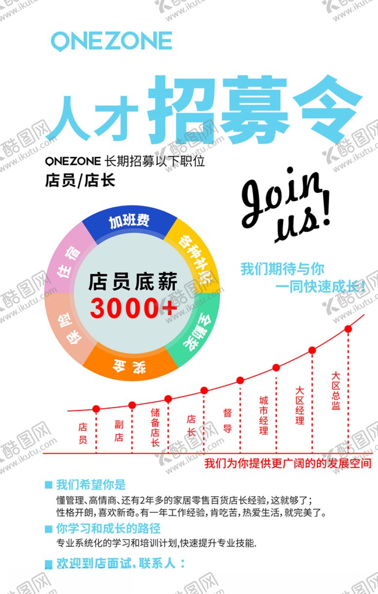 编号：60337810101342126533【酷图网】源文件下载-人才招聘海报