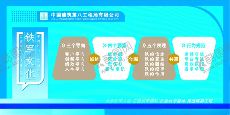编号：37324202191653395673【酷图网】源文件下载-中国建筑八局铁军文化