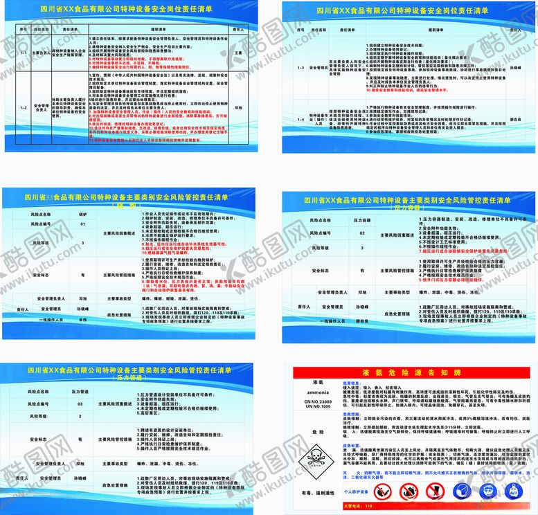 编号：25452602141934414782【酷图网】源文件下载-食品公司安全设备责任清单及制度