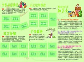 三折页内页设计