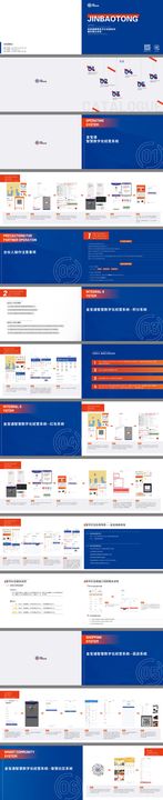 智慧数字化经营系统操作展示手册