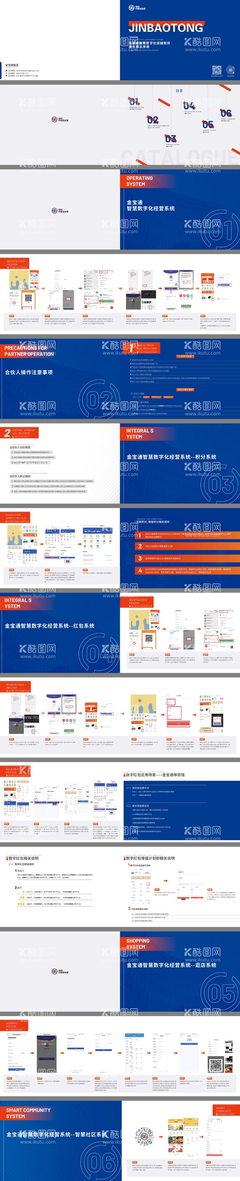 编号：50066011210114048375【酷图网】源文件下载-智慧数字化经营系统操作展示手册