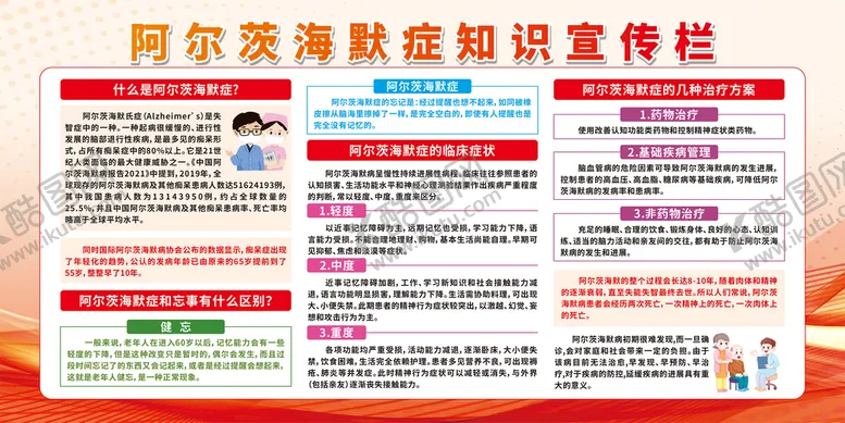 编号：65748209150739100345【酷图网】源文件下载-阿尔茨海默病