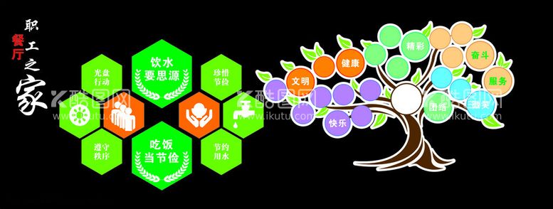 编号：32893812152345204911【酷图网】源文件下载-餐厅职工之家文化墙