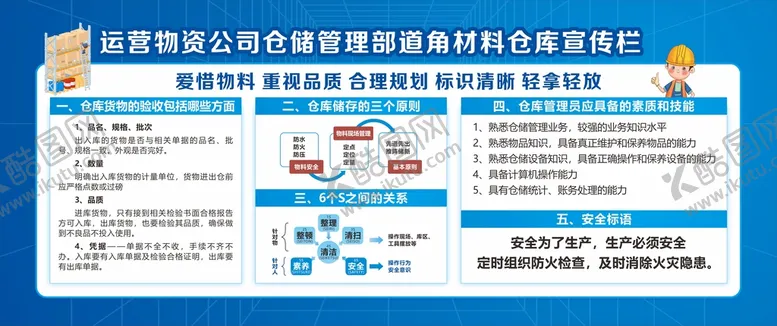 编号：61993510170510318971【酷图网】源文件下载-仓库宣传栏