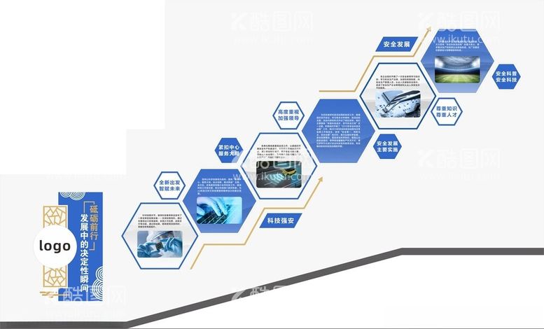 编号：12436702260253431558【酷图网】源文件下载-科技发展楼梯文化墙