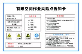 有限空间作业区域风险点告知卡