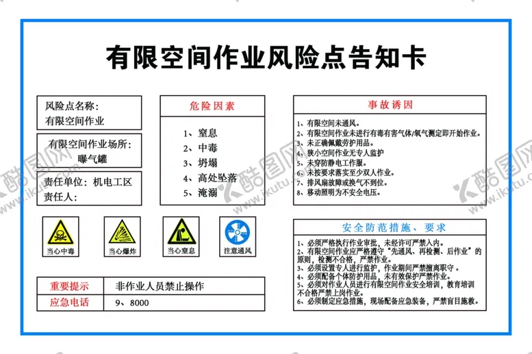 编号：63281702260345139918【酷图网】源文件下载-有限空间风险告知卡