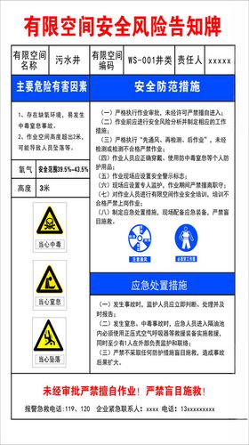 有限空间安全风险提示卡