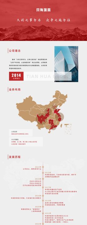 网页网站页面开会讨论矢量素材