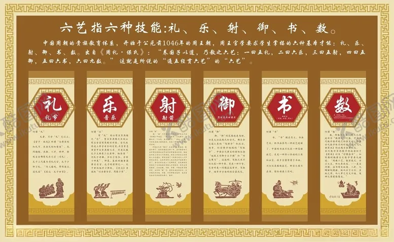 编号：84939202062305341170【酷图网】源文件下载-六艺