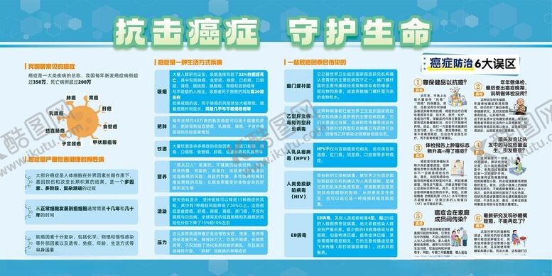 编号：70178404171913064423【酷图网】源文件下载-抗击癌症守护生命